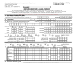 Import Export Load Permit Form